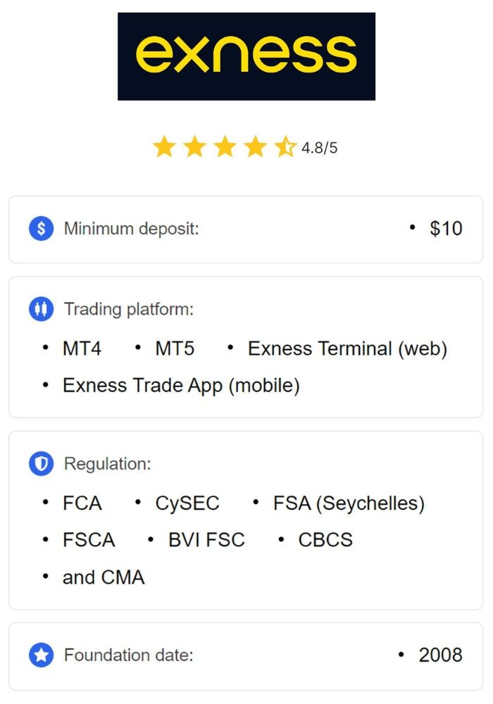 Understanding Exness Jordan A Comprehensive Guide