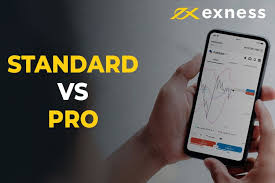 Understanding Exness Jordan A Comprehensive Guide