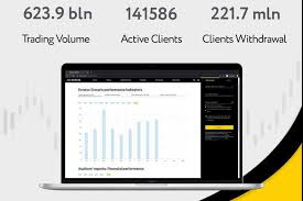 Desktop Version Of The Exness A Comprehensive Review Desktop Version Of The Exness A Comprehensive Review