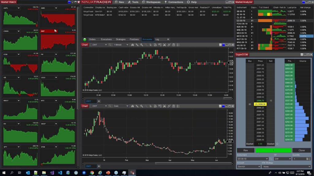 Discover the Best CFD Trading Platform for Your Needs - Best CFD Trading Platform 3